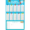 LES POSTERS EFFACABLES - LES TABLES DE MULTIPLICATION