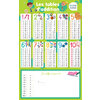 LES POSTERS EFFACABLES - LES TABLES D'ADDITION