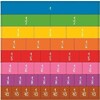 BANDES FRACTIONS
