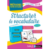 STRUCTURER LE VOCABULAIRE- CYCLE 2