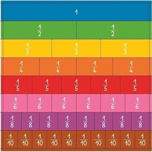 BANDES FRACTIONS