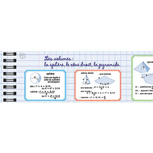 FRISE SOUPLE FT 1x0,32 lot de 2 calcul des volumes