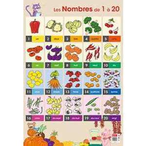 NOMBRES 1 A? 20 - POSTER SOUPLE