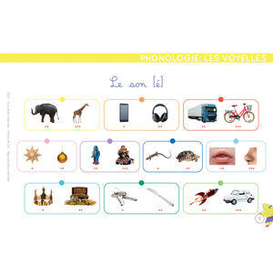 ÉTOILIUM - CHEVALET SPÉCIAL DYS