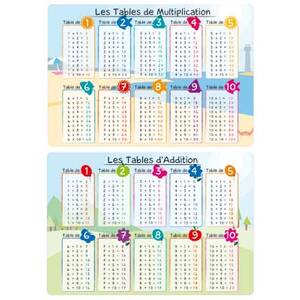STICKERS EDUCATIFS 2F 34,5x49 additions - multiplications