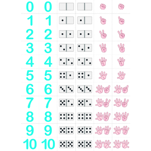 GOMETTES APPRENDRE A COMPTER Sachet de 244 gommettes - 4 planches 21x29cm